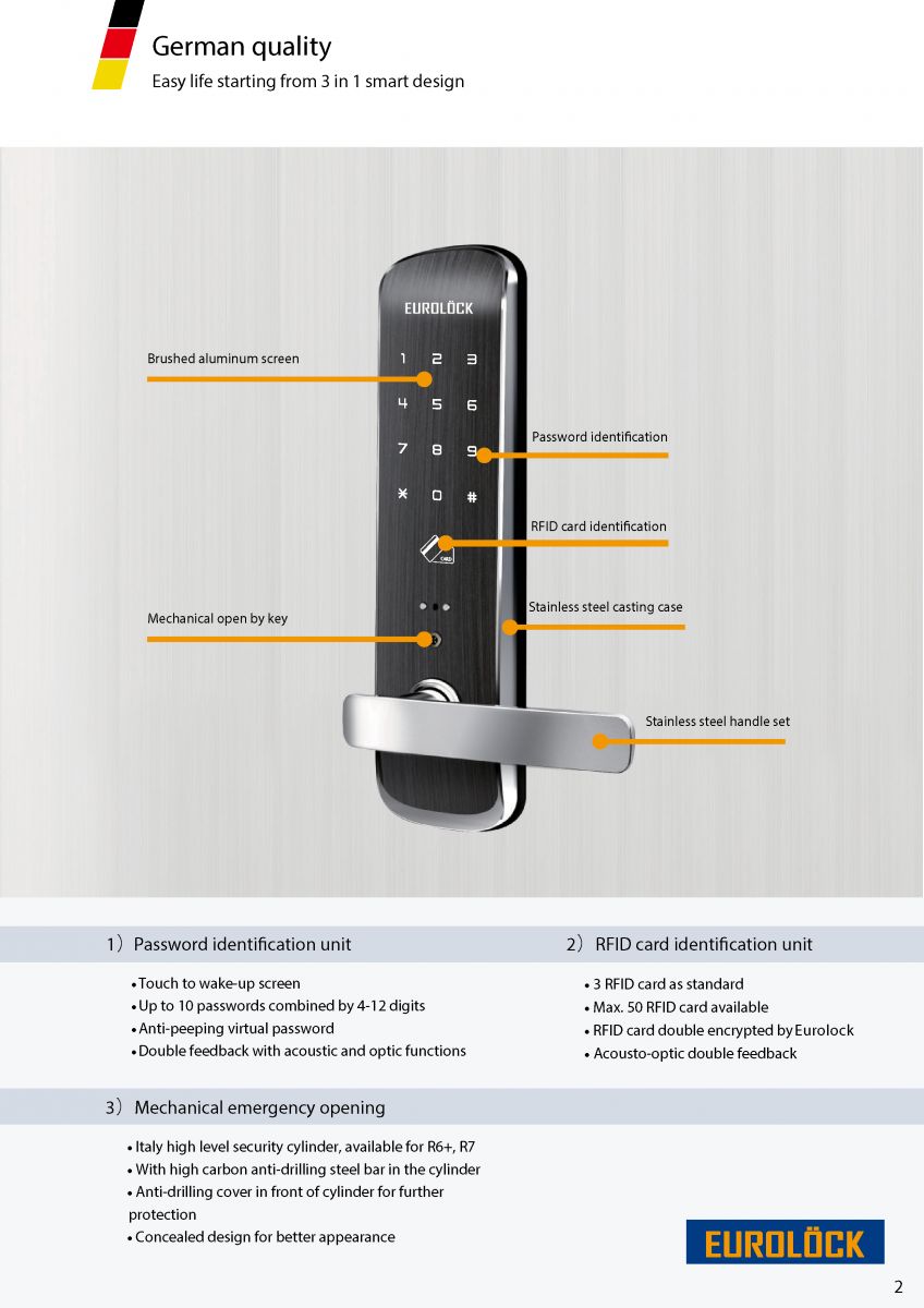 Khóa cửa mã số thẻ từ EUROLOCK R7-PRO