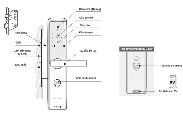 Khóa thẻ từ YALE YDM3115