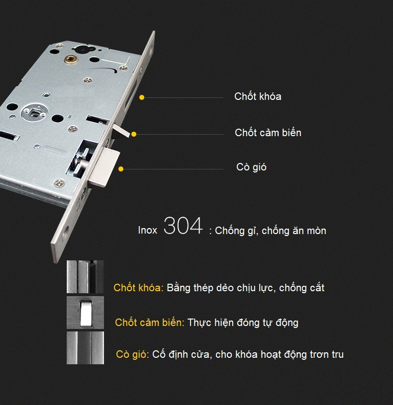 Khóa điện tử Yale YMF40