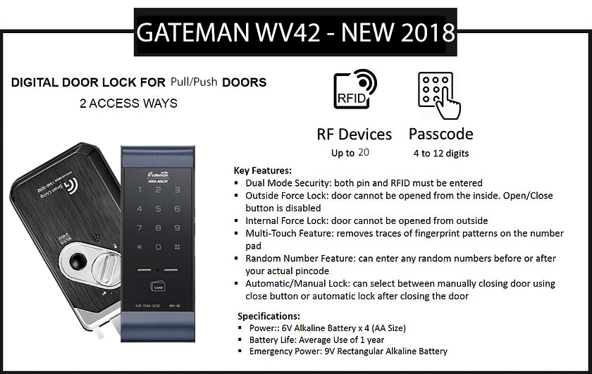 Khóa thẻ từ Gateman WV42
