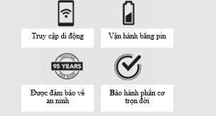 Khoá điện tử mã số Schlage Sense
