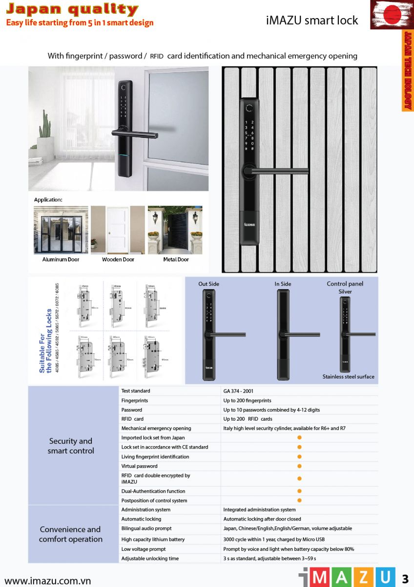 Khóa vân tay cửa nhôm iMAZU Z800B