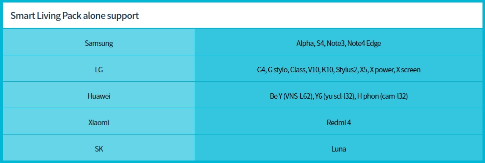 Khóa vân tay - Wifi - Bluetooth GATEMAN Z10-IH (Plus)