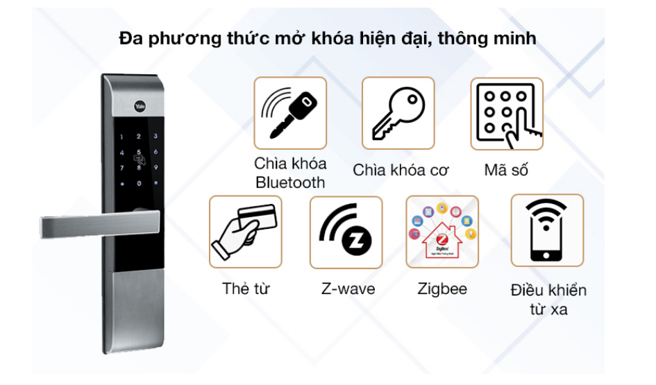 Khóa thẻ từ YALE YDM 3109A