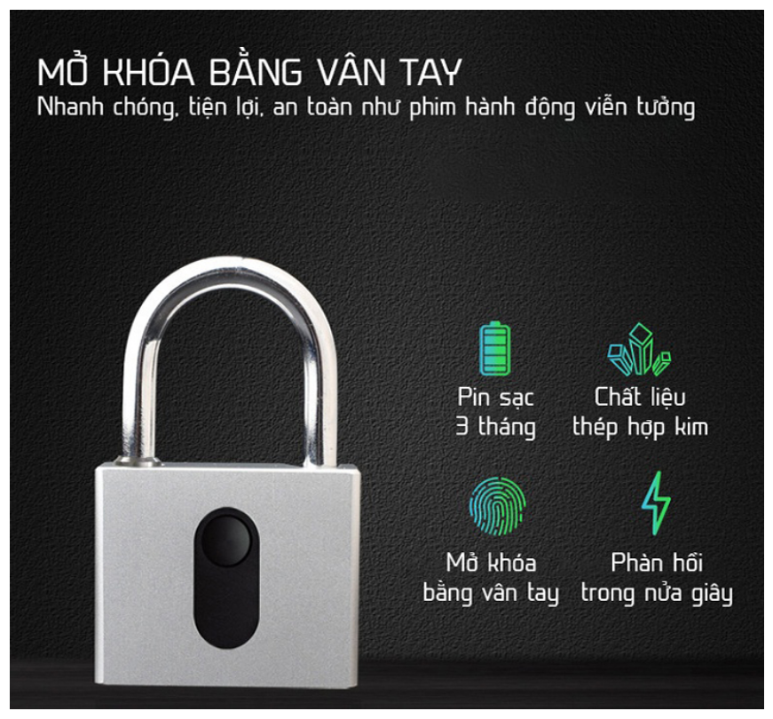 Ổ khóa điện tử là gì