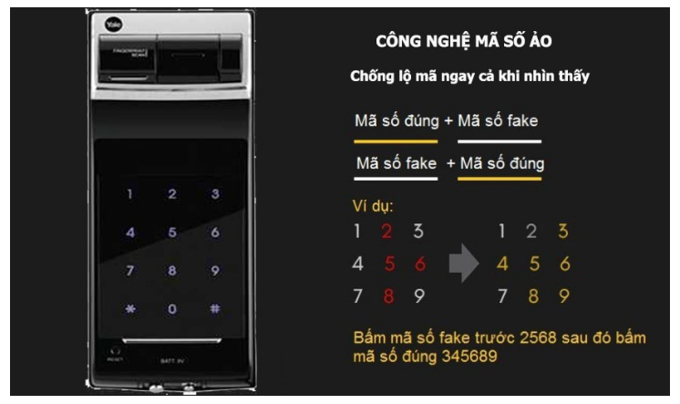 THƯƠNG HIỆU KHÓA ĐIỆN TỬ YALE – NHỮNG ĐIỀU BẠN CHƯA BIẾT