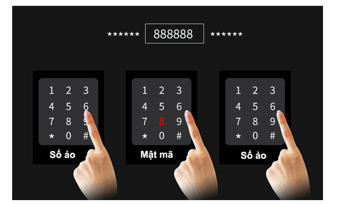 KHÓA ĐIỆN TỬ YALE TÍCH HỢP TỐI ƯU 3 PHƯƠNG PHÁP MỞ KHÓA