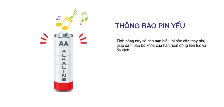 KHÓA ĐIỆN TỬ YALE YMI70A THÔNG MINH THIẾT KẾ PUSH PULL