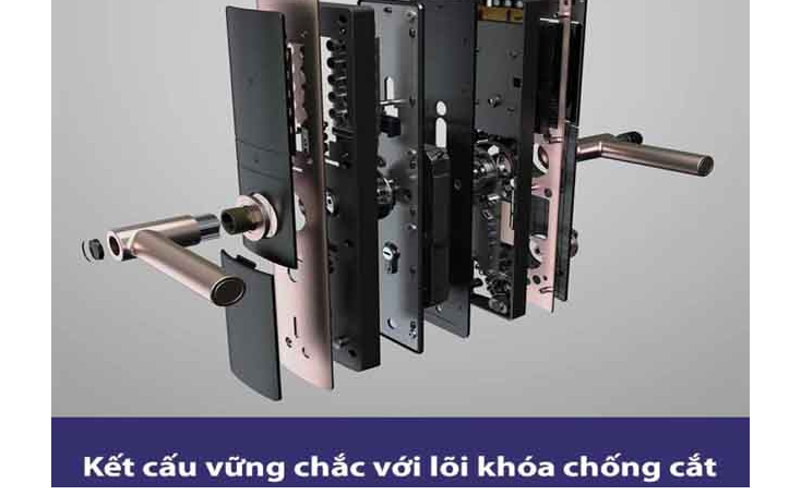 Gateman có phải là thương hiệu khóa điện tử vân tay của Đức