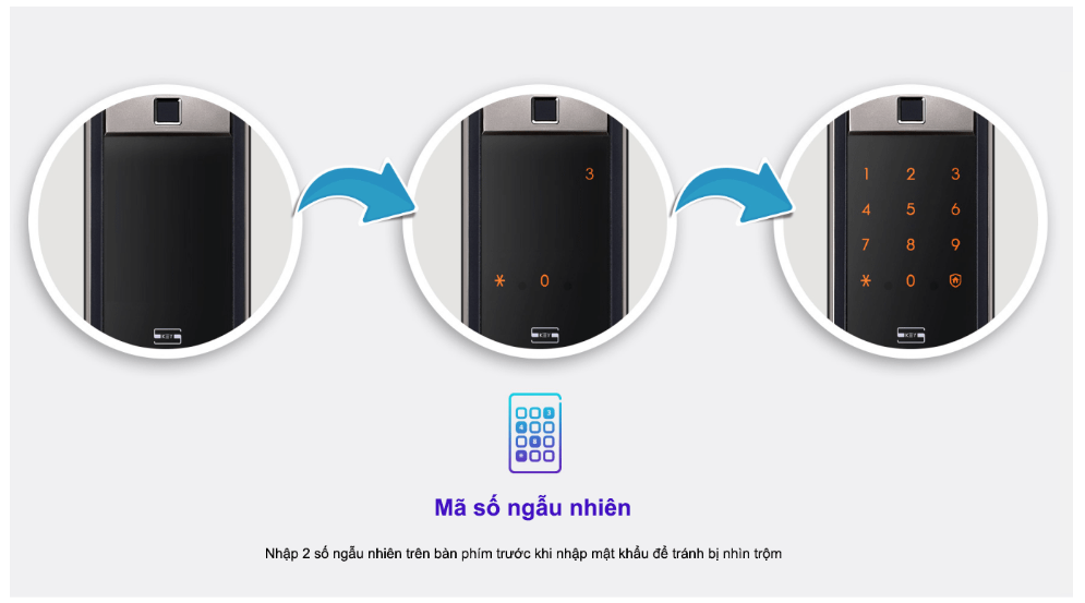 Khóa điện tử vân tay Samsung SHP-DP609