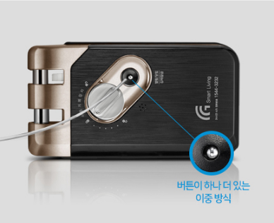 Khóa điện tử Gateman G-Slide