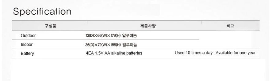 Khóa vân tay Samsung SHP-DP728 Vàng