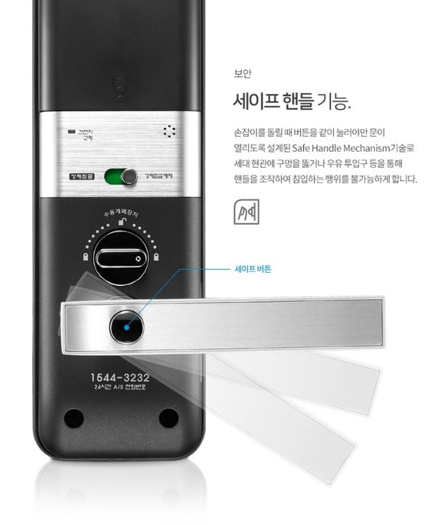 Khóa thẻ từ Gateman E300-FH