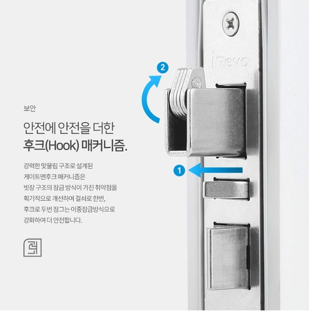Khóa thẻ từ Gateman E300-FH