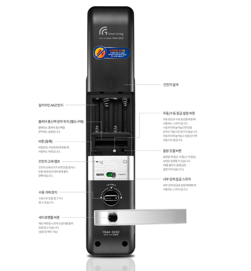 Khóa thẻ từ Gateman E300-FH