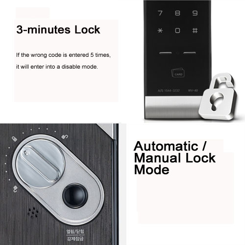 Khóa điện tử Gateman WV40