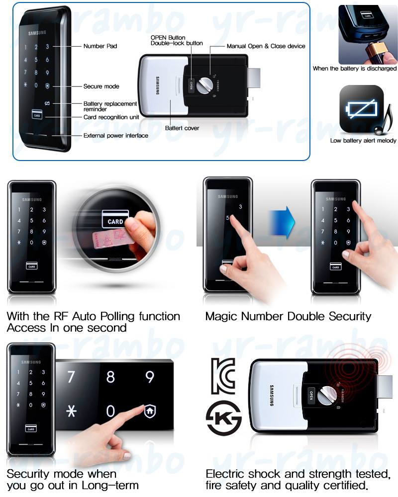 Khóa điện tử thẻ từ Samsung SHS-2920